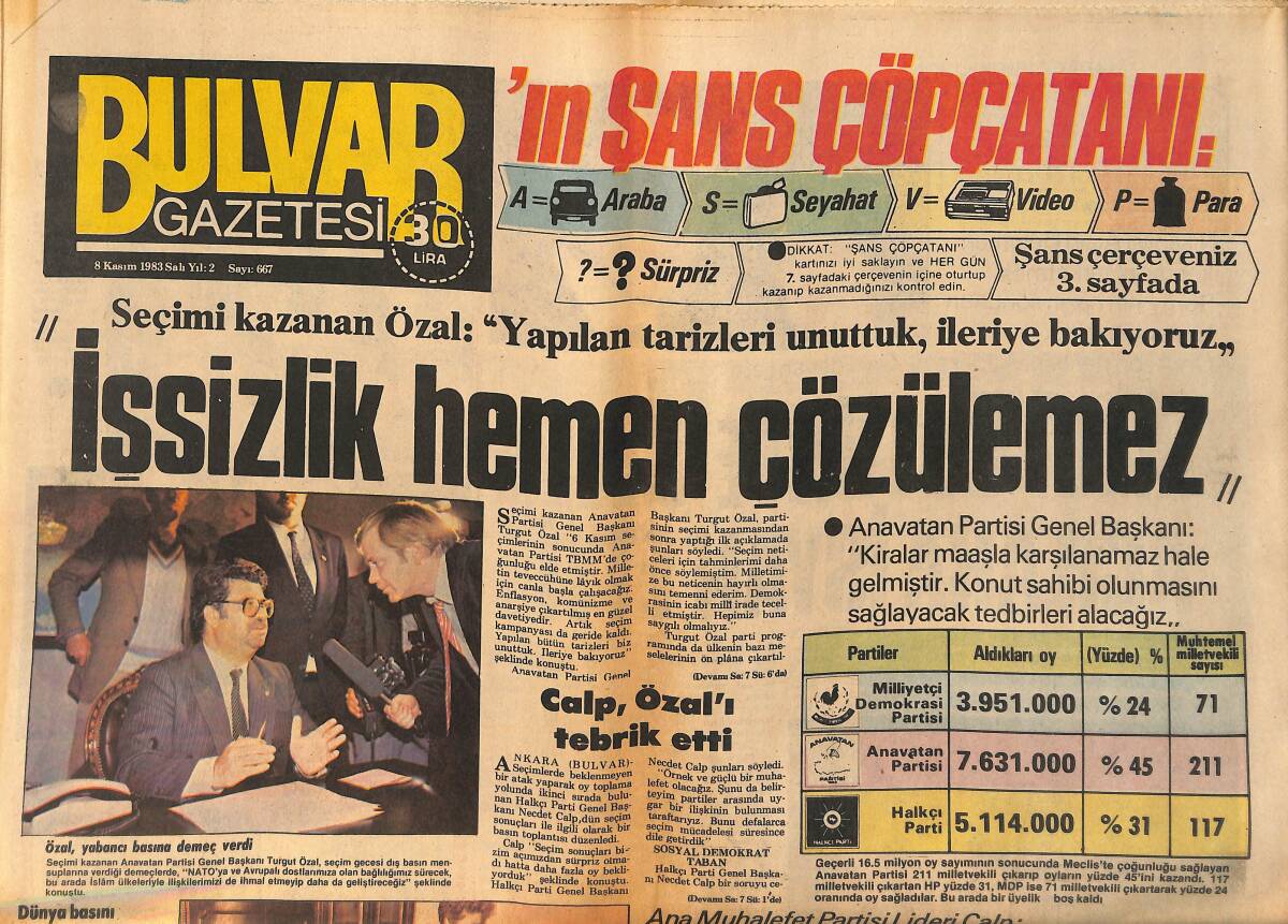 Bulvar Gazetesi 8 Kasım 1983 - Nişanlısı Alain Delon'un Kendisini Terketmesi Romy'nin Hazin Sonunun Başlangıcı Oldu GZ159226 - 1