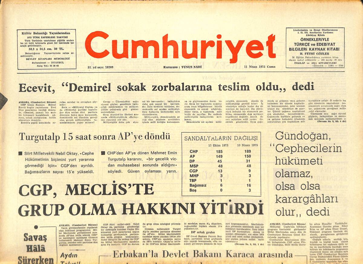 Cumhuriyet Gazetesi 11 Nisan 1975 - CGP, Meclis'te Grup Olma Hakkını Yitirdi - Ecevit, Demirel Sokak Zorbalarına Teslim Oldu! Dedi GZ143234 - 1
