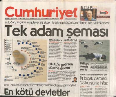 Cumhuriyet Gazetesi 21 Haziran 2018 - Tarımda Çocuk İşçisi Azalacağına Artıyor - Opera Ödülllerine Görkemli Gece GZ95255 - 1