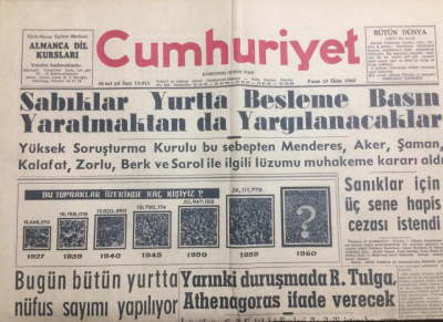 Cumhuriyet Gazetesi 23 Ekim 1960 - Sanıklar İçin Üç Sene Hapis Cezası İstendi - GZ12060 - 2