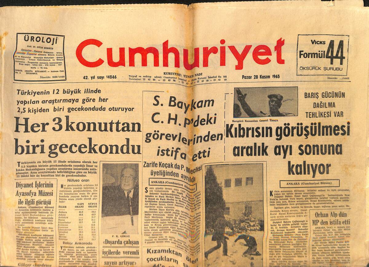 Cumhuriyet Gazetesi 28 Kasım 1965 - Boks Şampiyonasında Fenerbahçe 4 Birincilik Aldı - Kıbrısın Görüşülmesi Aralık Sonuna Kalıyor GZ153497 - 1