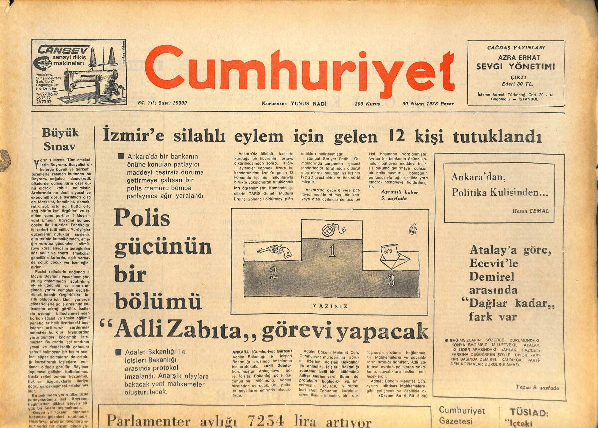Cumhuriyet Gazetesi 30 Nisan 1978 - İzmir'e Silahlı Eylem İçin Gelen 12 Kişi Tutuklandı - Niyet Mektubu Açıklansın Mı? GZ143785 - 1