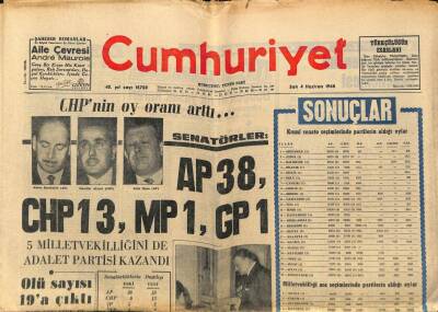 Cumhuriyet Gazetesi 4 Haziran 1968 - Belgradda Öğrenciler Milislerle Çatıştılar GZ87224 - 1