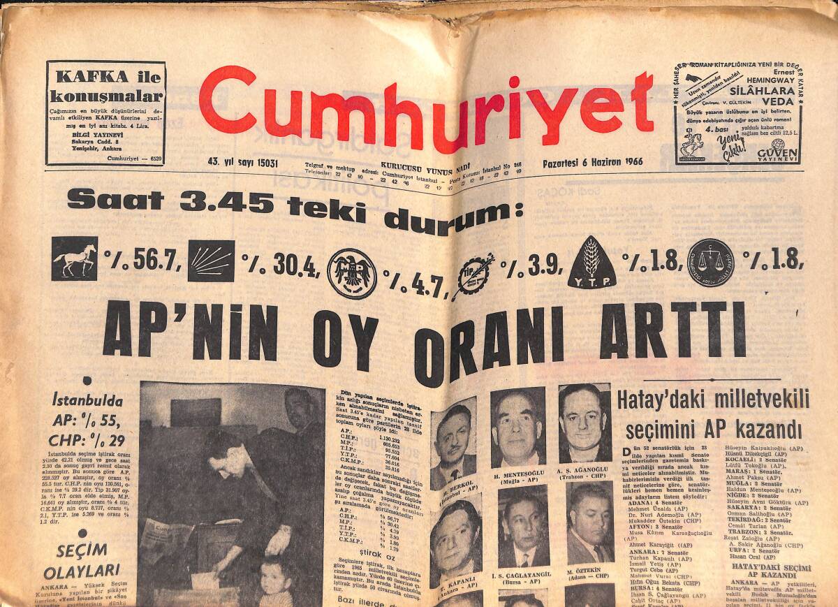 Cumhuriyet Gazetesi 6 Haziran 1966 - C. Sunay İnönü'ye Sordu: Hangi Partiye Oy Verdiniz? - Amerika Uzay Yarışında Rusya'yı Geride Bıraktı GZ139762 - 1