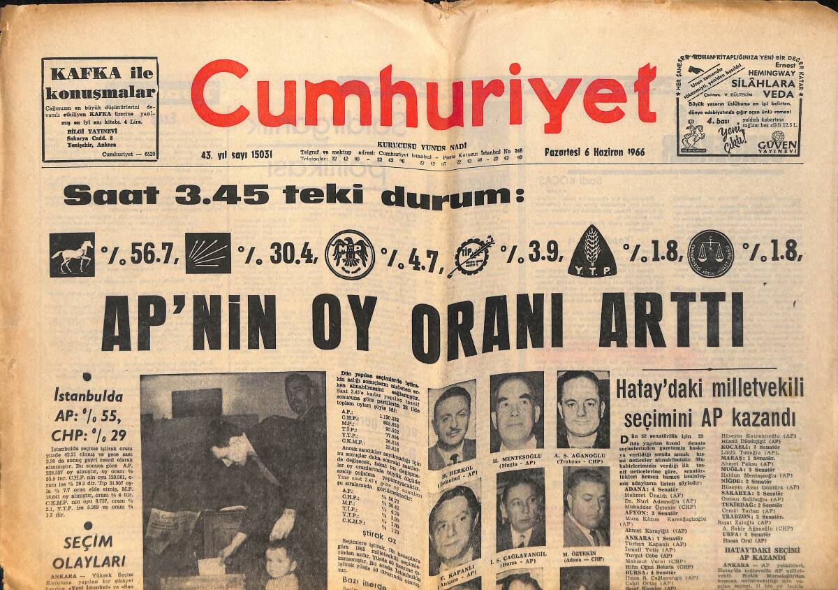 Cumhuriyet Gazetesi 6 Haziran 1966 - Ordu Takımı Finale Kaldı - AP'nin Oy Oranı Arttı GZ160445 - 1
