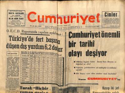 Cumhuriyet Gazetesi 6 Şubat 1969 - Çağlayangil Bakan Olduğu 3 Yılın 8 Ayını Dışarıda Geçirip 108 Bin Lira Harcırah Almış GZ118588 - 1