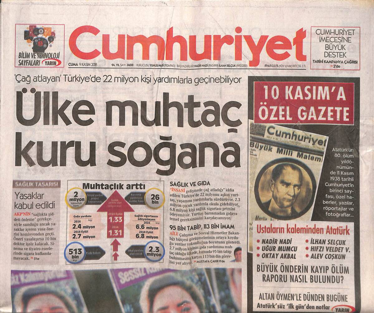 Cumhuriyet Gazetesi 9 Kasım 2018 - Ülke Muhtaç Kuru Soğana - Ücret Asgari, Vergi Azami - Şener Şen: İşçi' de Oldum İşportacı' da GZ135372 - 1