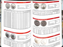 Doğan Koleksiyon Para Kataloğu 2012 (7.Yıl) DK12 - 2