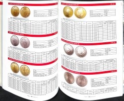 Doğan Koleksiyon Para Kataloğu 2016 (11.Yıl) DK16 - 2