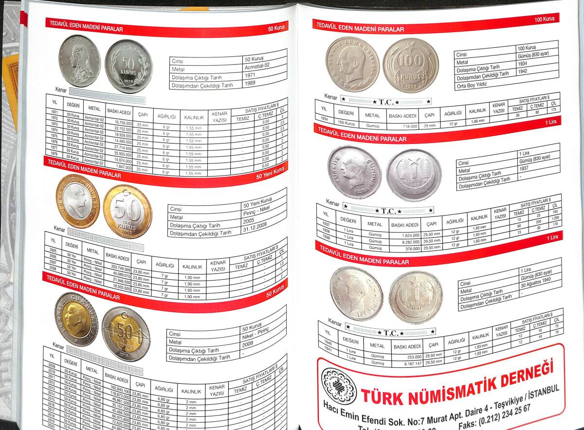 Doğan Koleksiyon Para Kataloğu 2022 (17.Yıl) DK22 - 2