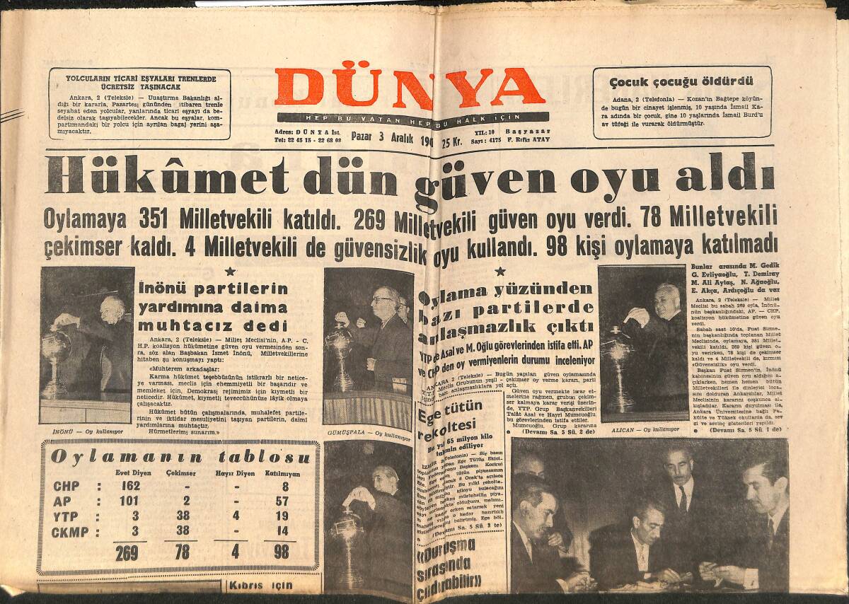 Dünya Gazetesi 3 Aralık 1961 - 6 Yıldır Kuruluş Halinde Bulunan Ege Üniversitesi GZ152461 - 1