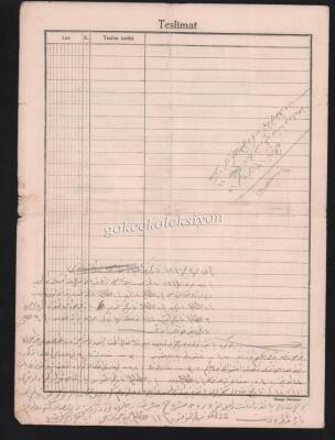 Erzurum 1949 Yılı Maliye Bakanlığı Kira Kontratosu HSS251 - 4