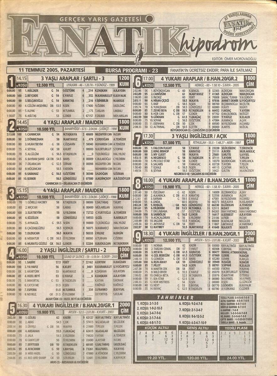 Fanatik Gazetesi 11 Temmuz 2005 - Ya Hafız Ve King Bishop Formunu Koruyor! GZ137871 - 1