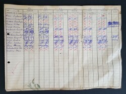 Gencel Fabrikası İşçi Yoklama Fişi EFM345 - Gökçekoleksiyon