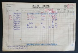 Gencel Uludağ Pazarlama Faaliyet Raporu EFM330 - Gökçekoleksiyon