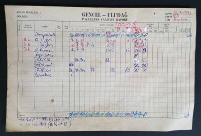 Gencel Uludağ Pazarlama Faaliyet Raporu EFM330 - 1