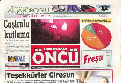 Giresun Öncü Gazetesi 31 Mart 2014 - Kerim Aksu Giresun Halkının Güven Ve Desteğinin Tarihe Geçtiğini Belirtti GZ94292 - 1