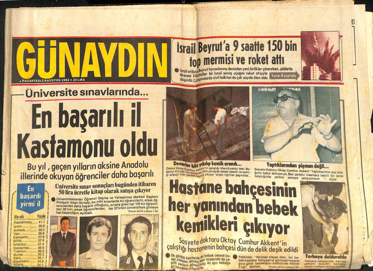 Günaydın Gazetesi 2 Ağustos 1982 - Türk İşçisinin Kendini Asması Almanya'yı Tekrar Karıştırdı -İstanbul'un En Lüks Lokantası Gümüşkapı Süresiz Kapandı GZ146339 - 1