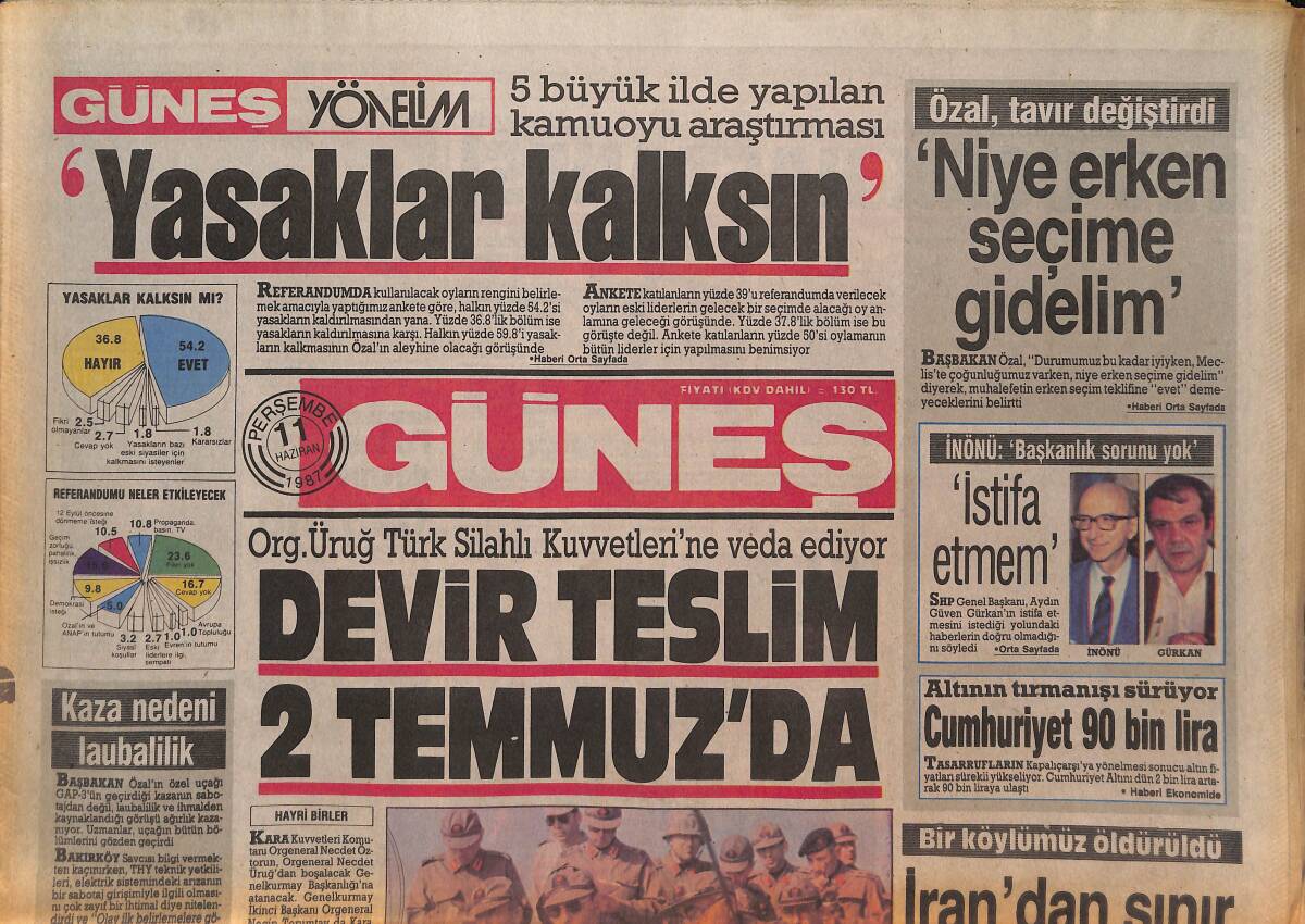Güneş Gazetesi 11 Haziran 1987 - F-16'nın Motor Fabrikasını Evren Açtı - Başbakanlık Kupası Eskişehir'in GZ133106 - 1