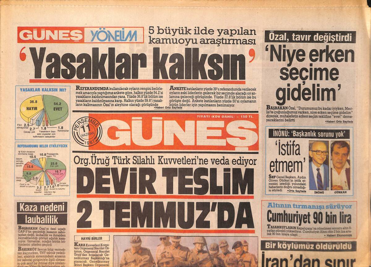Güneş Gazetesi 11 Haziran 1987 - Muazzez Abacı, Küçük Emrah, Gönül Yazar, Ferdi Özbeğen, Sibel Can, Mustafa Topaloğlu, Bergen Gazino Afişi GZ158230 - 1
