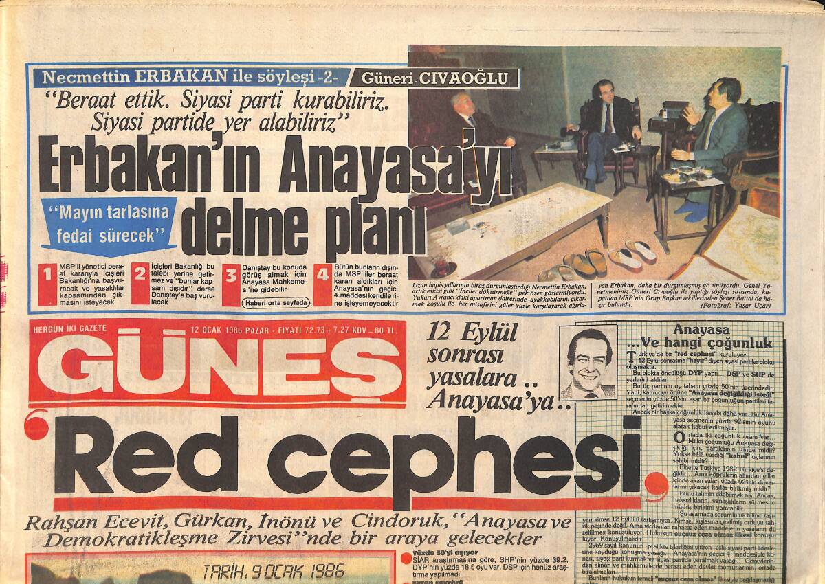 Güneş Gazetesi 12 Ocak 1986 - Nükhet Duru'nun Balerinleri - Erbakan'ın Anayasayı Delme Planı GZ2579 - 1