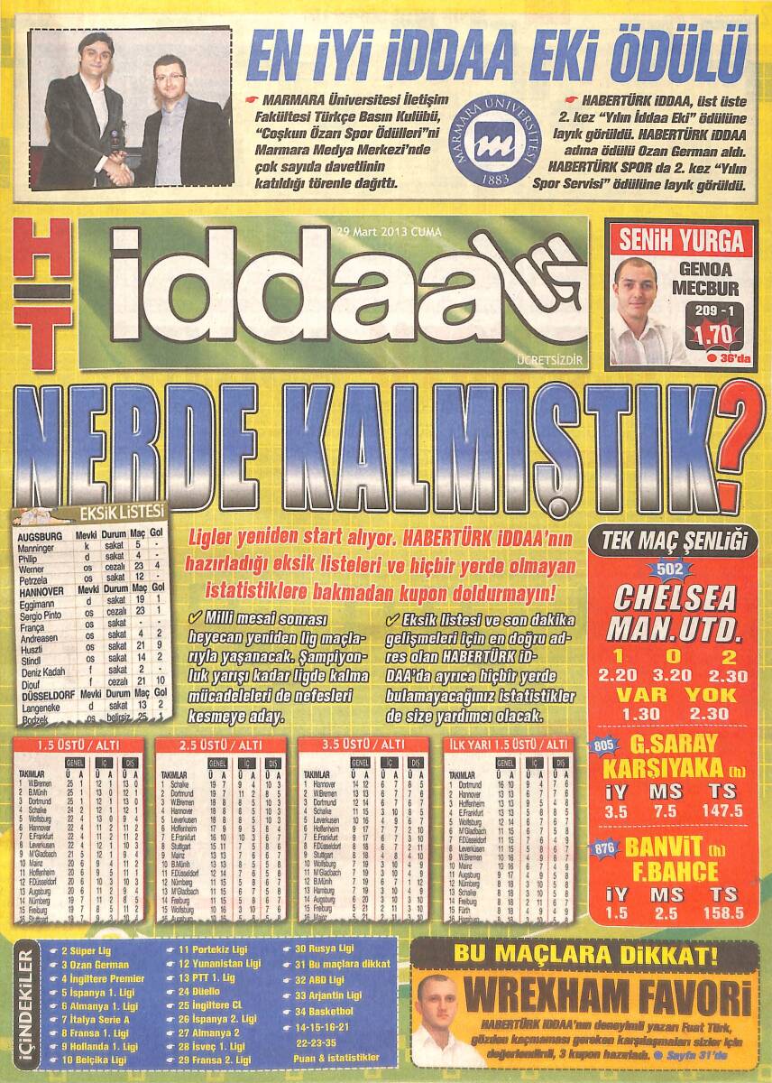 Habertürk Gazetesi 29 Mart 2013 - Milan Hız Kesmez! - Geneo Mecbur - Haftanın Takımı Banvit GZ137186 - 1