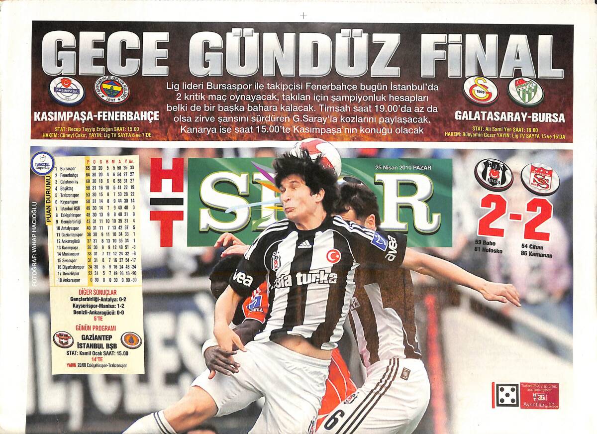 Habertürk Gazetesi Spor Eki 25 Nisan 2010 - Küfürün Faturası Sadece 160 Bin TL - Gizli Golcü Arda Turan GZ137946 - 1