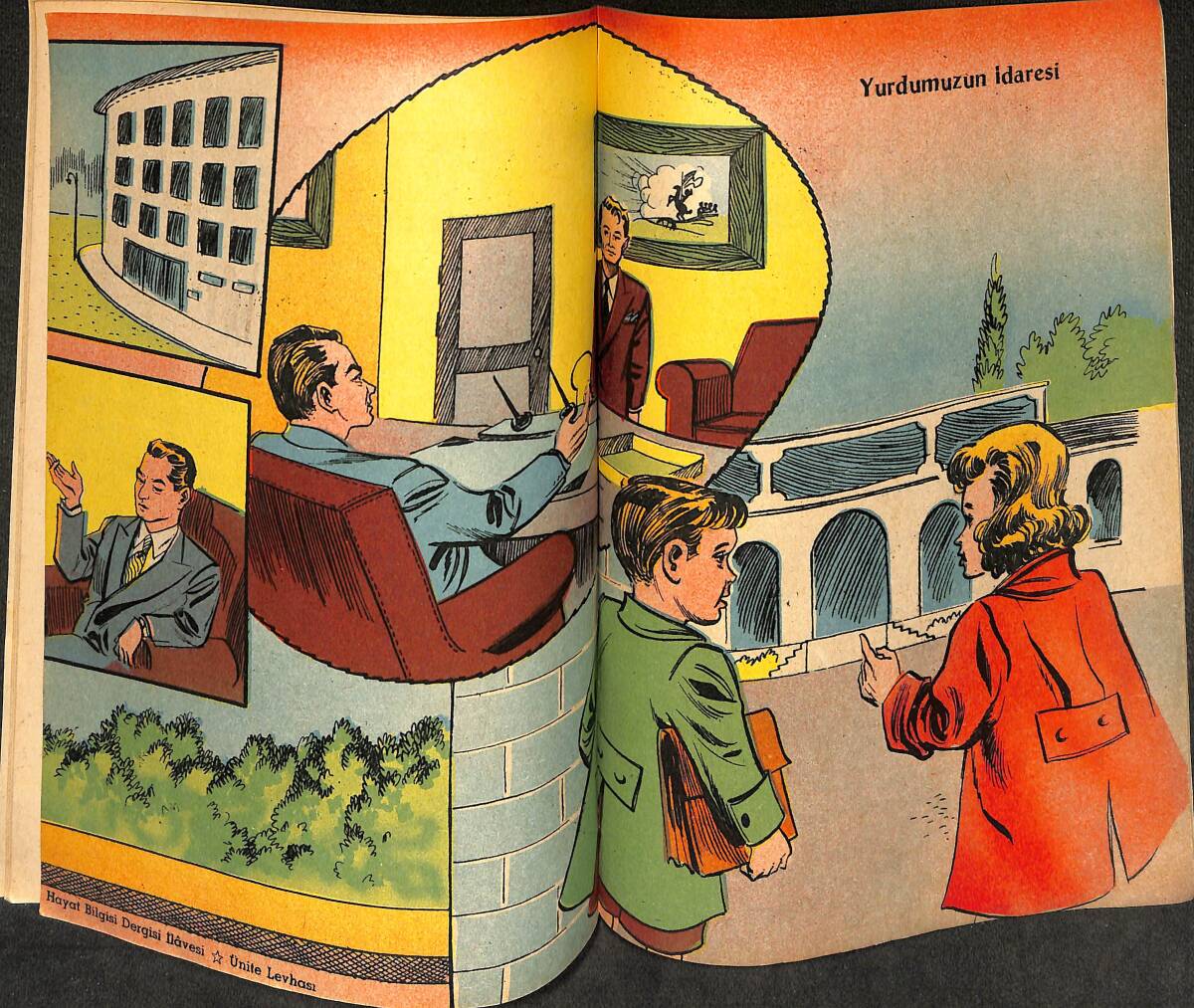 Hayat Bilgisi Haftalık Ders Dergisi 11 Ocak 1955 Sayı: 15 - 16 Sınıf : 3 NDR102026 - 2