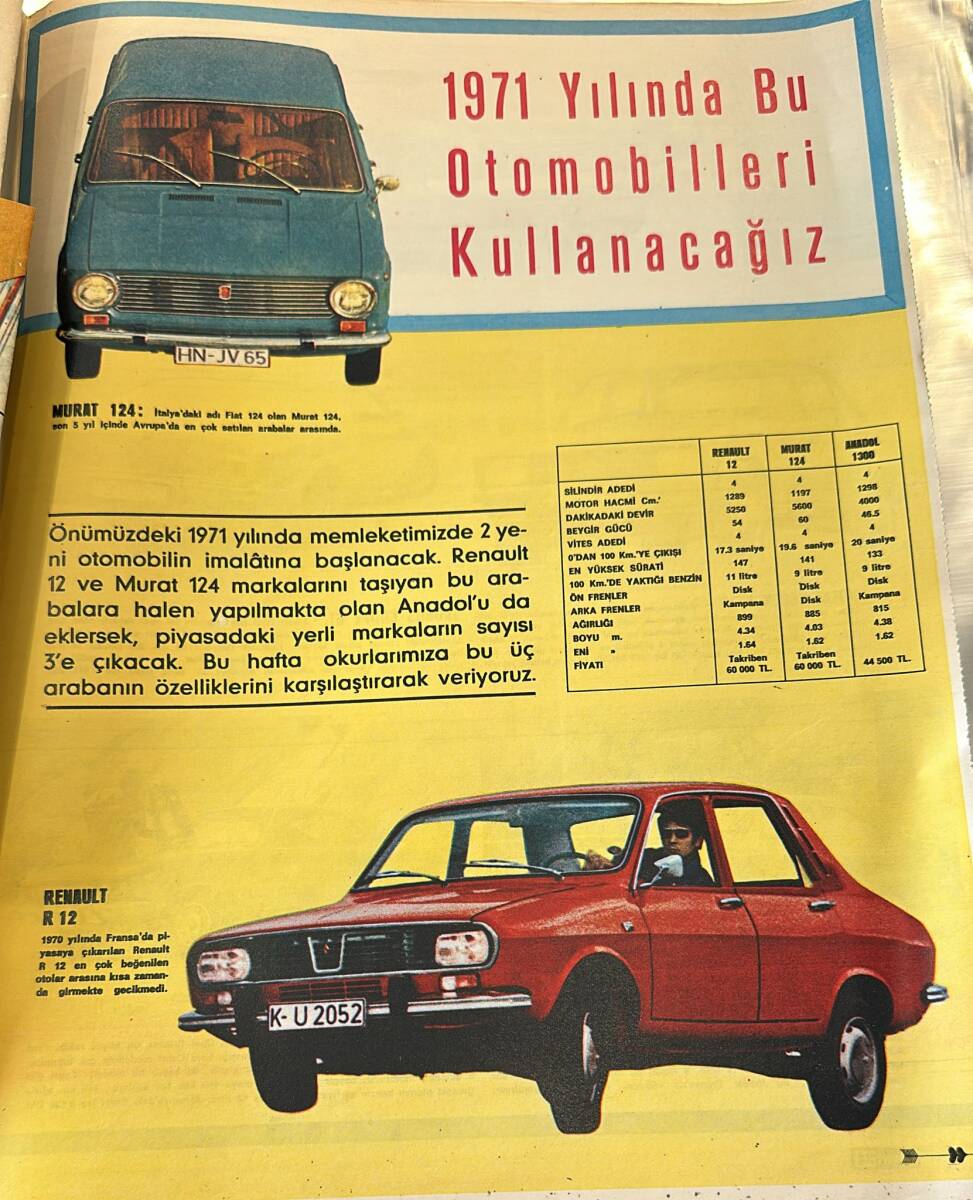 HAYAT Dergisi 19 Kasım 1970 Sayı : 47 - Kapak : Grit Freyberg - 1974 Yılında Bu Otoobilleri Kullanacağız * Murat 124-Renault R12 NDR88760 - 2
