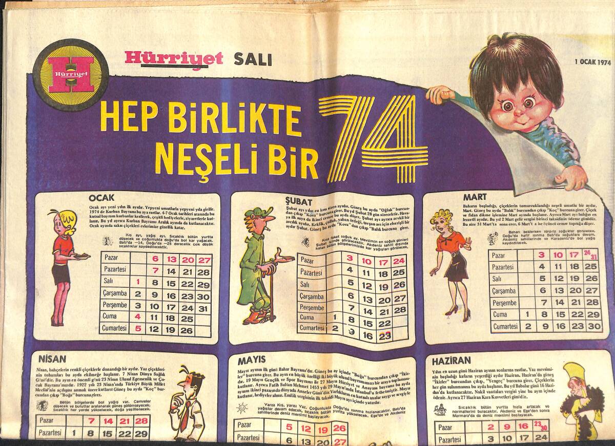 Hürriyet Gazetesi 1 Ocak 1974 - Altı Ünlü Sanatçıya Göre Kadının Derdi Yok - Mafya Filmleri Büyük İlgi Gördü GZ138372 - 1
