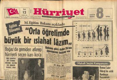 Hürriyet Gazetesi 12 Kasım 1963 - Işın Kaan , Bay Muhterem Nur Olmak İstemiyormuş GZ70977 - 2