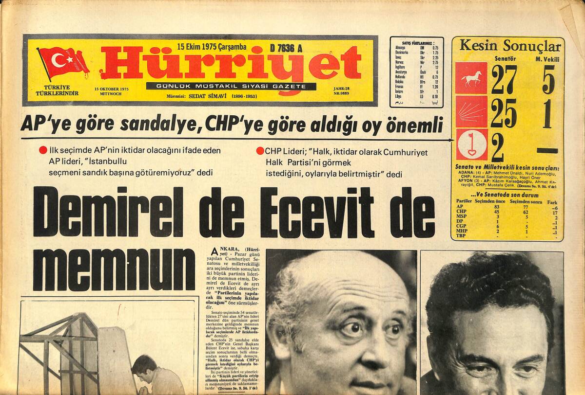 Hürriyet Gazetesi 15 Ekim 1975 - Demirel De Ecevit De Memnun - AP'ye Göre Sandalye, CHP'ye Göre Aldığı Oy Önemli GZ157553 - 1