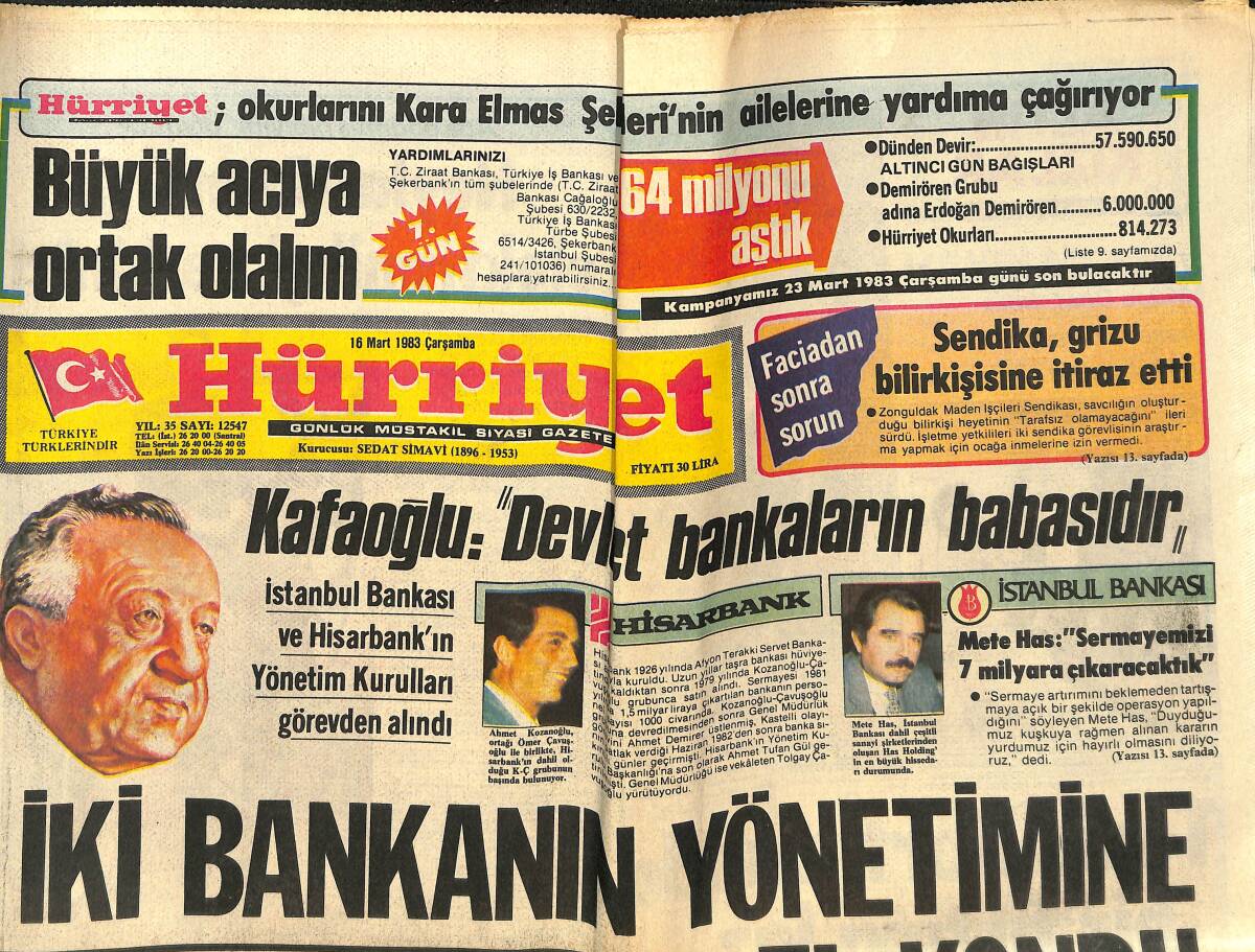 Hürriyet Gazetesi 16 Mart 1983 - Nilüfer Çelenk, Ayağının Tozuyla Polise İfade Verdi - Emel Sayın Doktorlar İçin Söyledi GZ142220 - 1