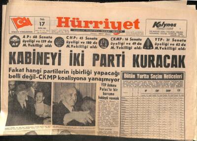 Hürriyet Gazetesi 17 Ekim 1961 - MBK , 14ler İçin Nihayet Kesin Bir Karara Vardı GZ93059 - 1