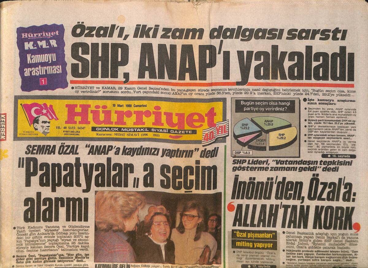 Hürriyet Gazetesi 19 Mart 1988 - Müjde Ar , Tip Değiştirdi - Özal'ı , İki Zam Dalgası Sarstı GZ157854 - 1