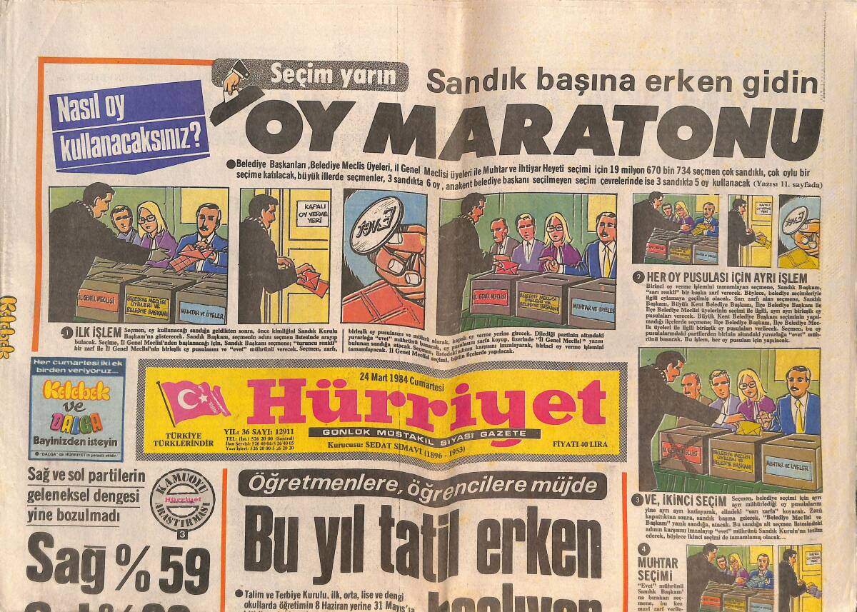 Hürriyet Gazetesi 24 Mart 1984 - Turgut Özal: Dünya'nın İlk On Ülkesi Arasına Gireceğiz - Kara Ekonomiye Son Verdik GZ146476 - 1