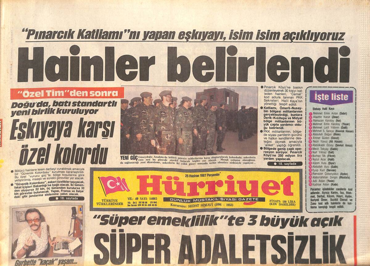 Hürriyet Gazetesi 25 Haziran 1987 - Adnan Kaşıkçı'nın Yüzü ''Krizi Atlattım'' Dercesine Gülüyor... - Ben Hamamböceği Cem Karaca GZ160180 - 1