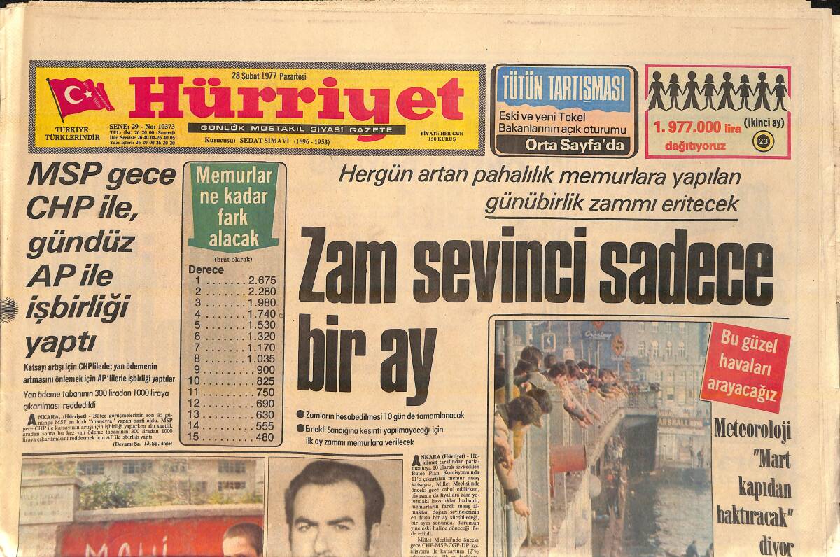 Hürriyet Gazetesi 28 Şubat 1977 - Dünya'da En Çok Fotoğrafı Çekilen 10 Kadın - Trabzon Arayı Açıyor GZ156719 - 1
