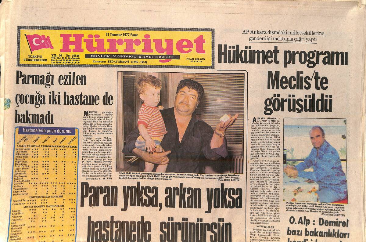 Hürriyet Gazetesi 31 Temmuz 1977 - Dalokaylar Ankara'nın Çiçek Pasajında Bira Yudumladı - Hastaneden Çıkan Rita Hayworth Beyaz Perdeye Dönüyor GZ157079 - 1