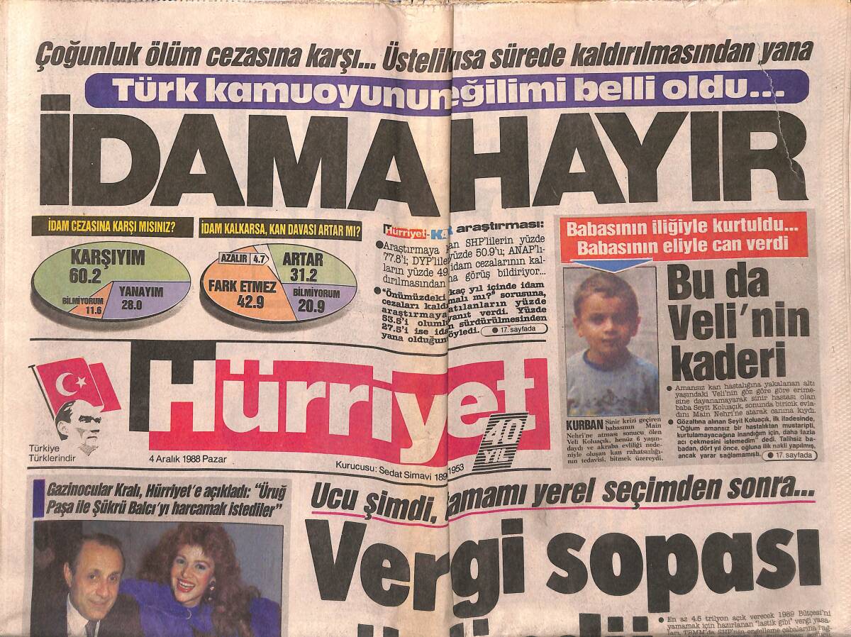 Hürriyet Gazetesi 4 Aralık 1988 - Yüksel Uzel'e Moral - Fahrettin Aslan Sanatçıları Anlatıyor GZ149587 - 1