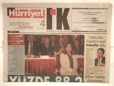 Hürriyet Gazetesi 4 Mart 2007 - Vakkodan Capitole Nasıl Transfer Oldu GZ5179 - 1