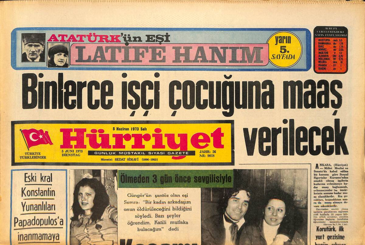Hürriyet Gazetesi 5 Haziran 1973 - Hülya Koçyiğit Ve Peyda Kör Olma Tehlikesi Atlattı GZ157699 - 1
