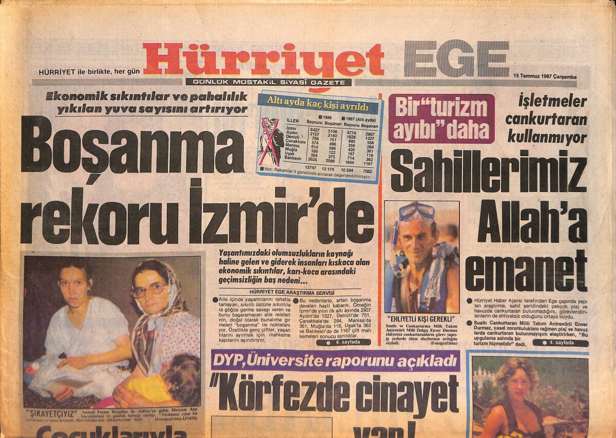 Hürriyet Gazetesi Ege Eki 15 Temmuz 1987 - Milli Yelkenci Tarkan Akdoğan Rest Çekti GZ135063 - 1