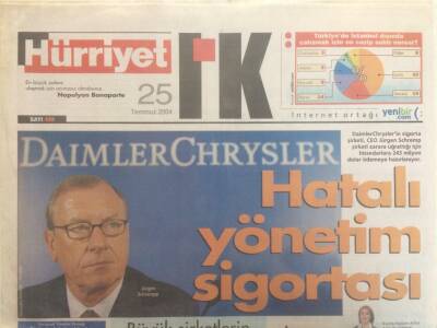 Hürriyet Gazetesi İnsan Kaynakları Eki 25 Temmuz 2004 - Hatalı Yönetim Sigortası GZ35184 - 1