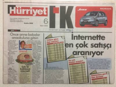 Hürriyet Gazetesi İnsan Kaynakları Eki 6 Mart 2005 - İnternette En Çok Satışçı Aranıyor GZ32946 - 1