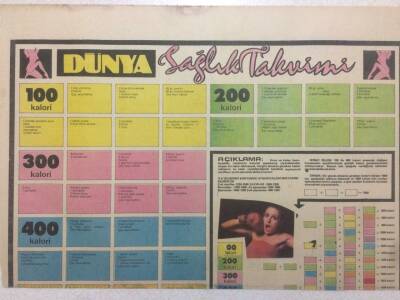 Hürriyet Gazetesi Kelebek Eki 1977 - Sağlık Takvimi GZ50147 - 1