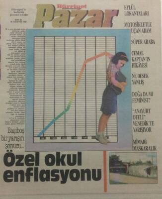 Hürriyet Gazetesi Pazar Eki 30 Ağustos 1987 - Özel Okul Enflasyonu GZ35720 - 1