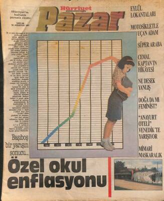 Hürriyet Pazar Dergisi 30 Ağustos 1987 Sayı 85 - Cemal Kaptanın Hikayesi NDR77991 - 1