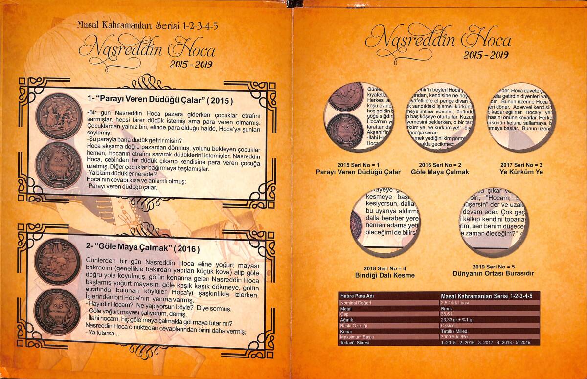 Masal Kahramanları Serisi 1 - 2 - 3 - 4 - 5 - Nasreddin Hoca 2015 - 2019 KTL15 - 2