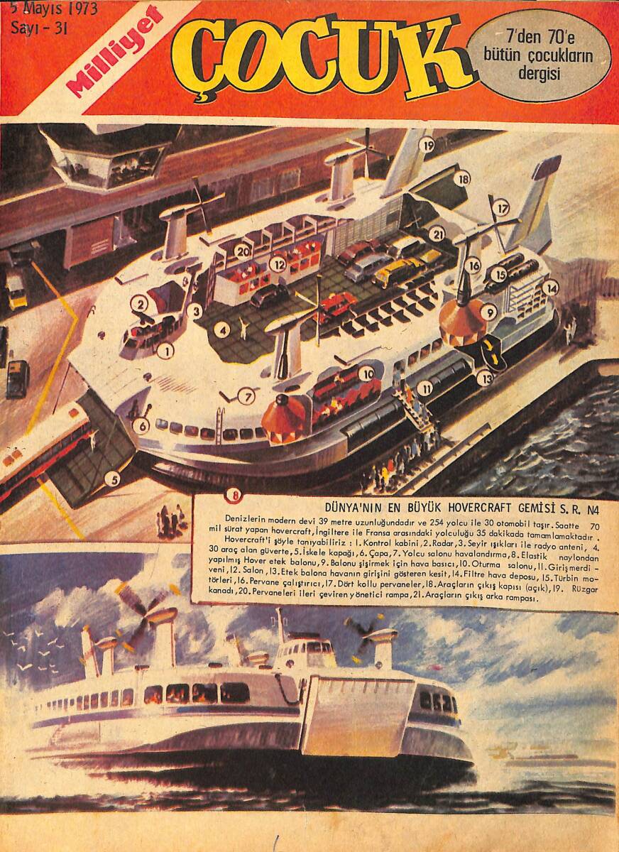 Milliyet Çocuk Dergisi 5 Mayıs 1973 Sayı: 31 - Red Kit - Ten Ten NDR97057 - 1